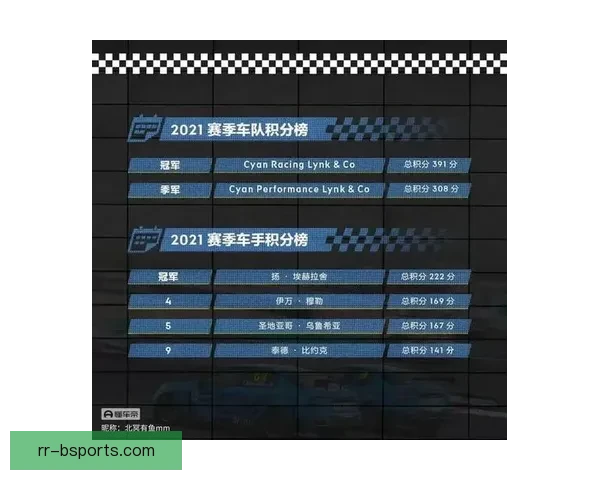 从世界杯赛场看各队定位球得分能力与战术价值解析演变趋势研究